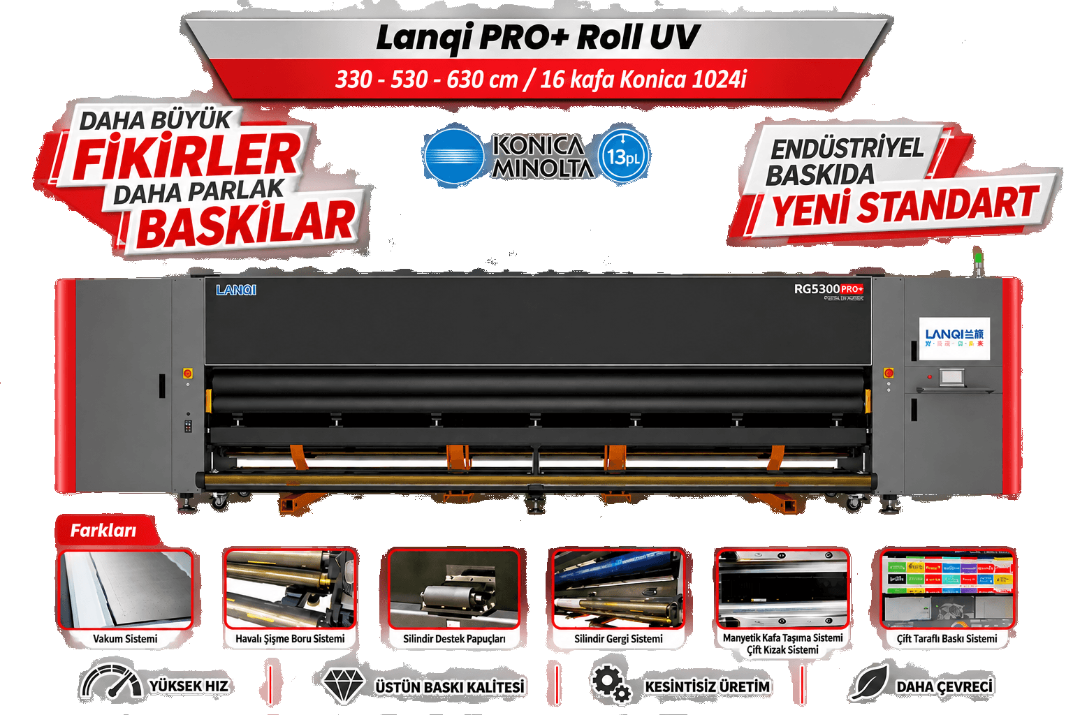 LANQI RG3300 - RG5300 - RG6300 Pro+ Roll UV küçük görsel 9