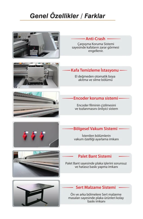 Partner Epson i3200 Hybrid - (180cm 4 Kafa) - Görsel 8